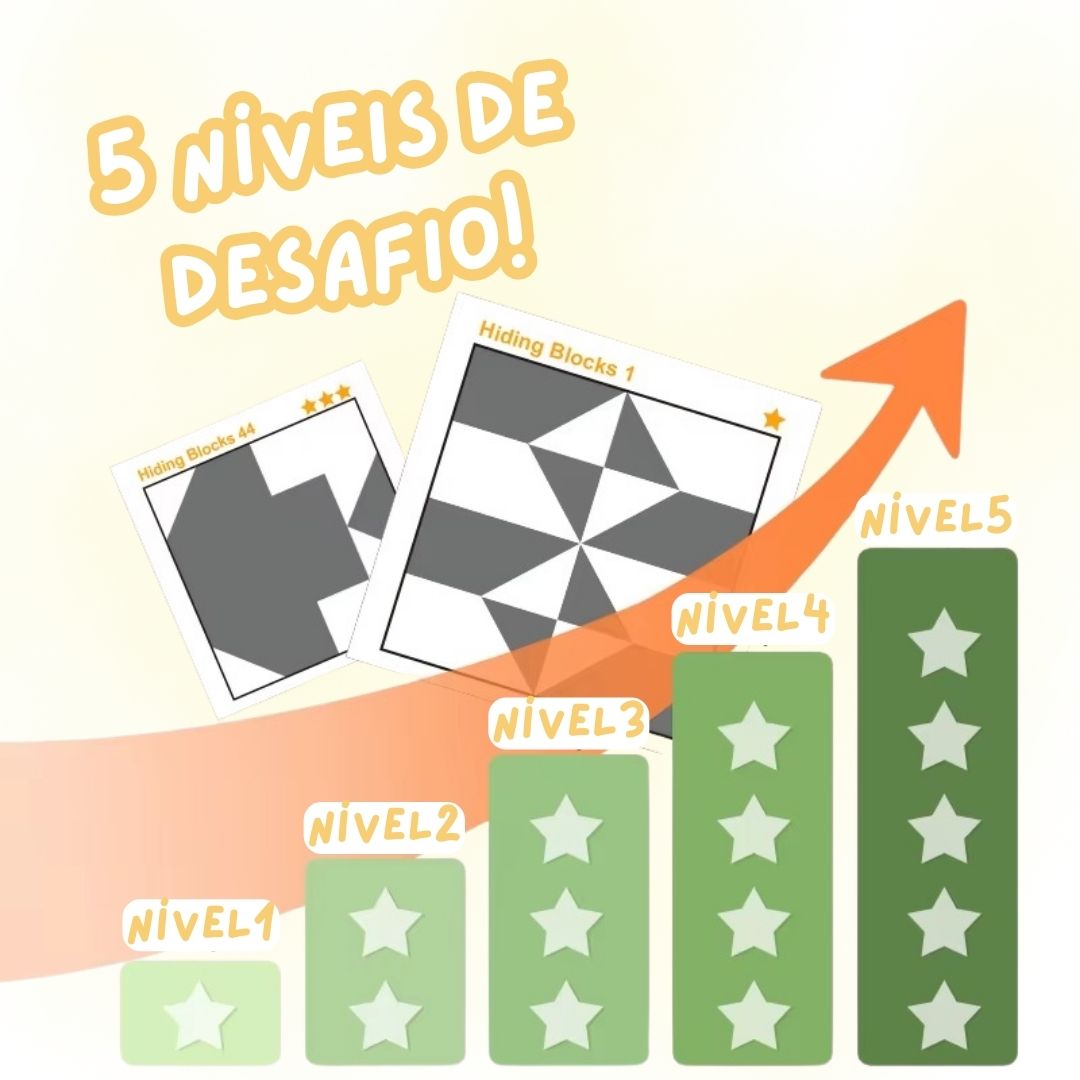 Monte e Compare - 5 níveis de evolução