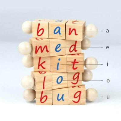 inglês com blocos