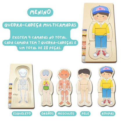 Quebra-cabeças Corpo Humano