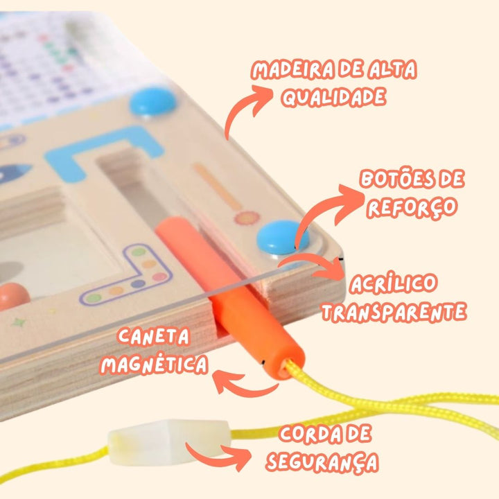 Labirinto Magnético de Padrões
