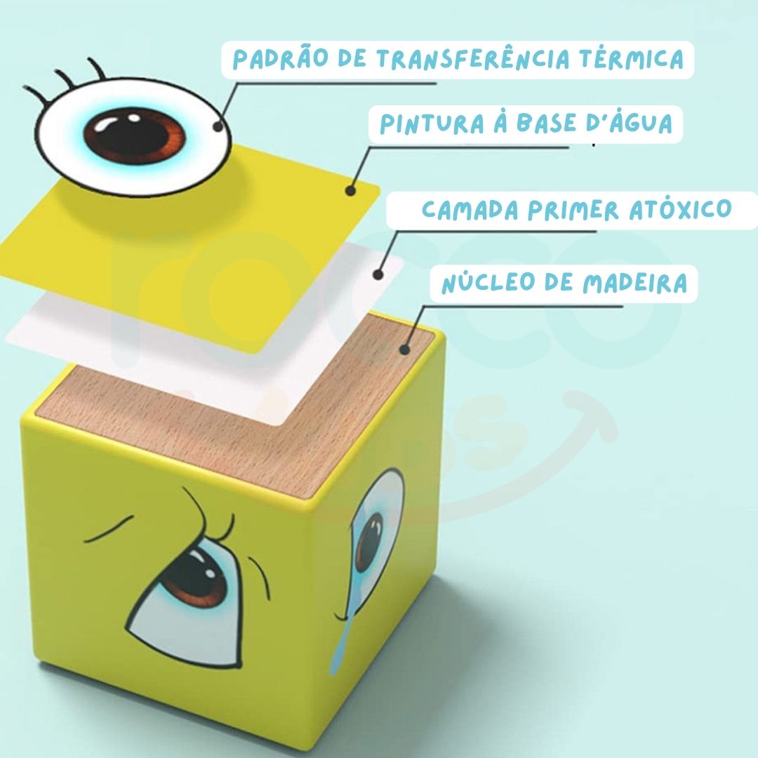 Cubo das Expressões