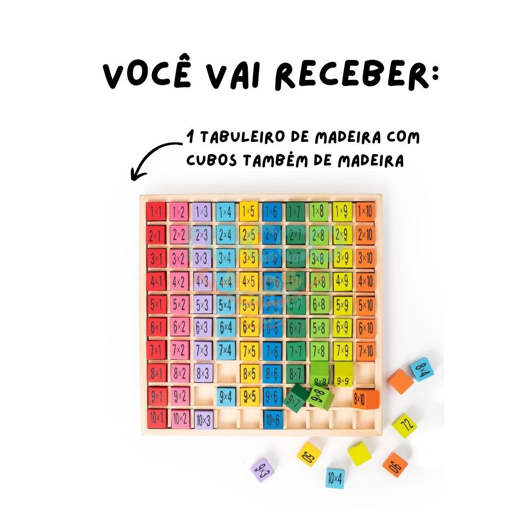 Tabuada Montessoriana de Multiplicação