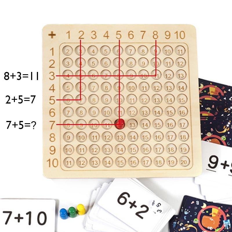 multiplicação matemática,2 em 1 jogo tabuleiro matemático para