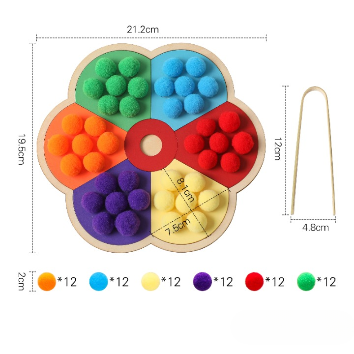 Tabuleiro de Classificação de Cores