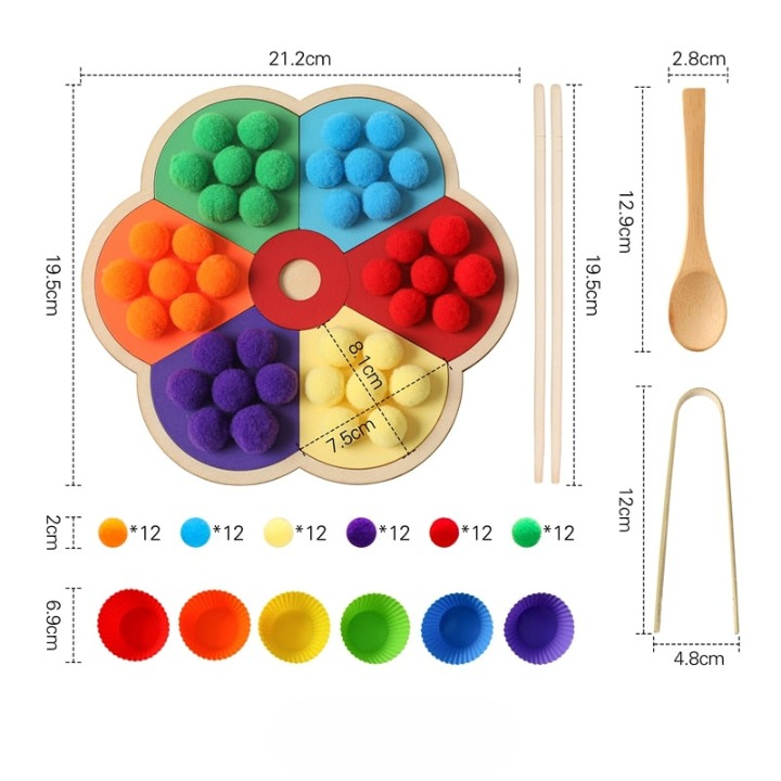 Tabuleiro de Classificação de Cores