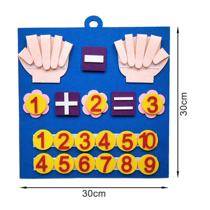 Mãozinhas Matemáticas