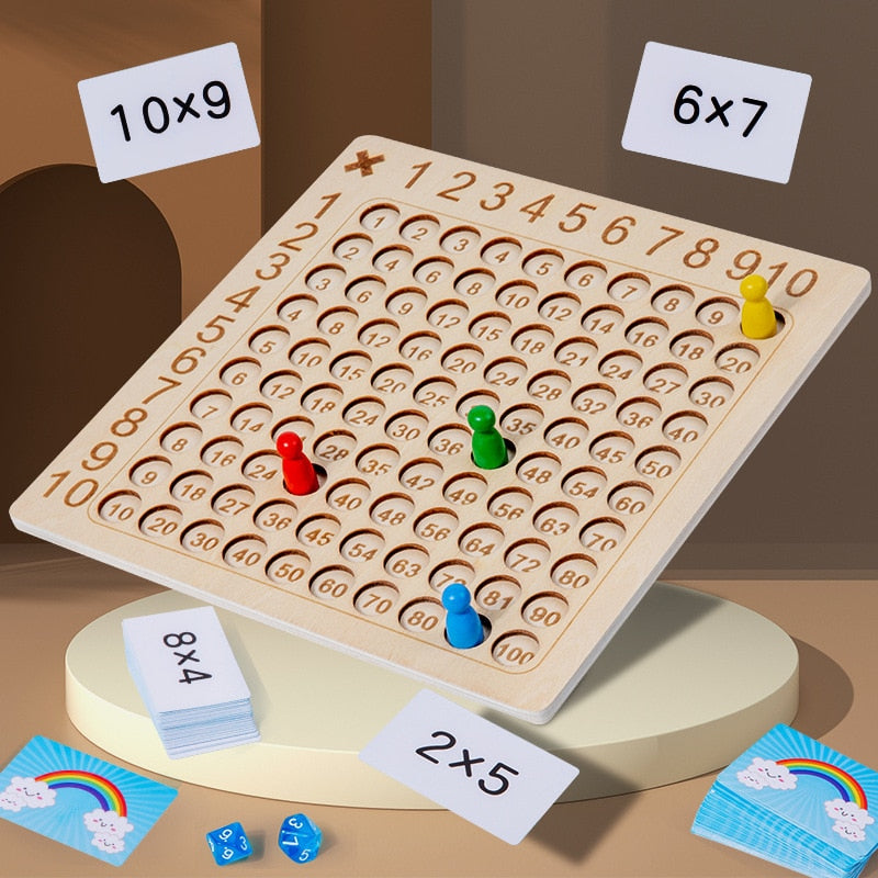 JOGOS – Matemática(12)  Jogos matemáticos, Jogos pedagogicos de  matematica, Jogos de tabuleiro